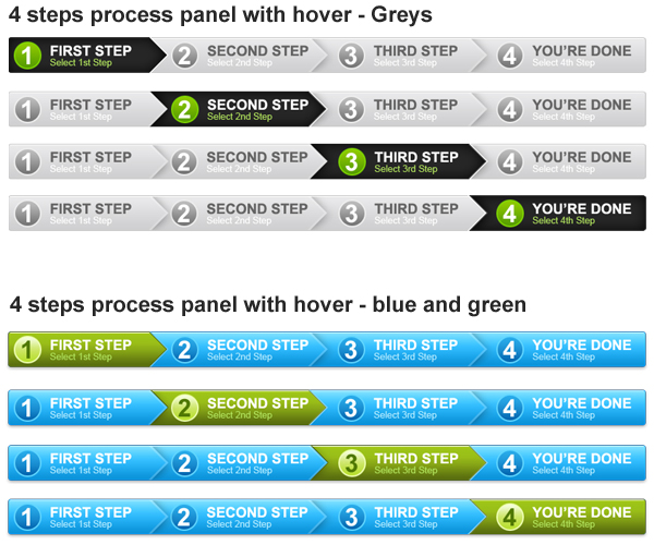 4 step process panel in 2 colors (PSD)