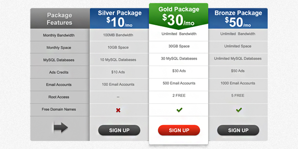 Simple pricing table (PSD)