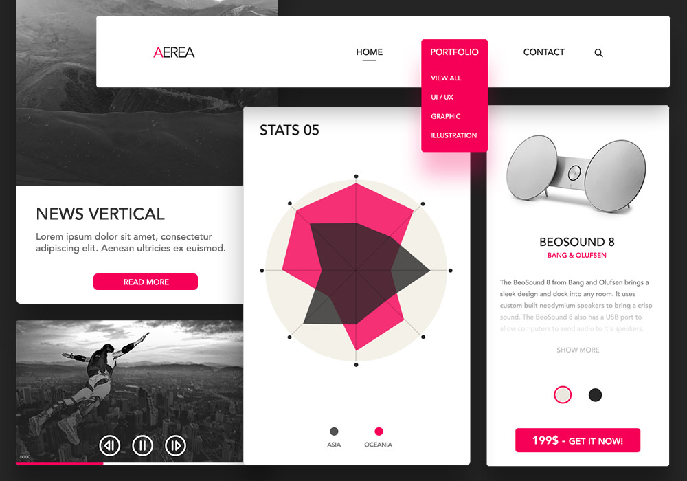 AEREA – Free UI KIT