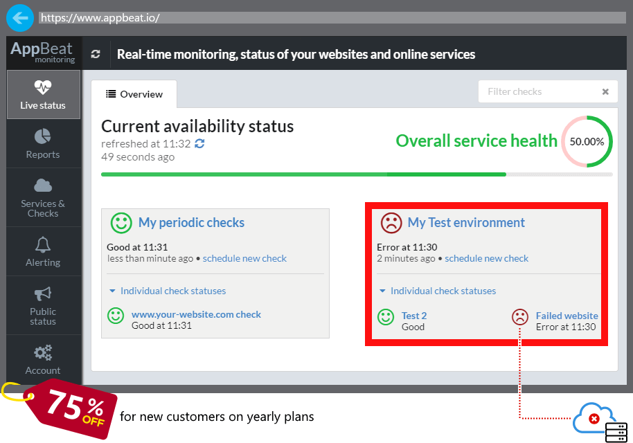 AppBeat Monitoring