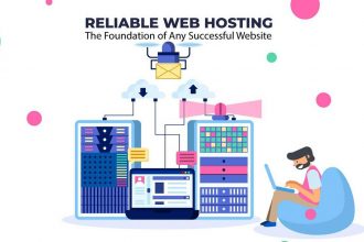 Wix Free Web Hosting